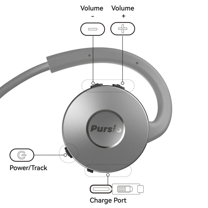 Open Ear Headphones,  Air Conduction Headphones Sport Earbuds, Premium Sound, Clear Call, Lightweight Earphones for Running Cycling Workouts