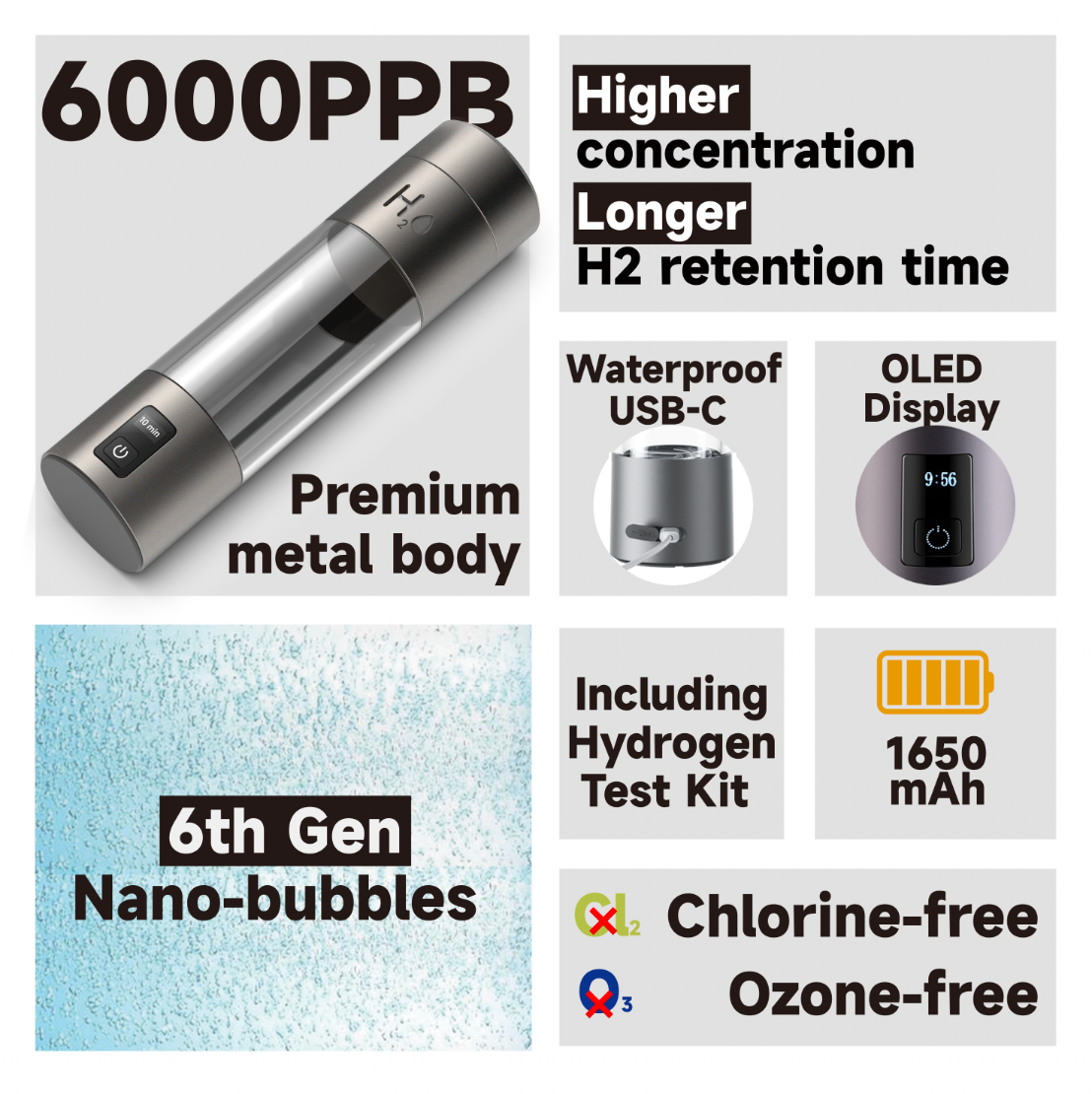 Hydrogen Water Bottle Generator Inhaler with Nasal Tube, Ultra-High ppb 5000-7000, Premium Metal Body BPA-Free Long Battery Life